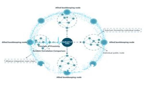 2025必看：揭示区块链的五大核心特点，立即了解！