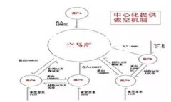 在使用TP钱包（TokenPocket）进行USDT转账时，许多人