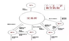 TP钱包如何将火币链转移到币安链？随着加密货币