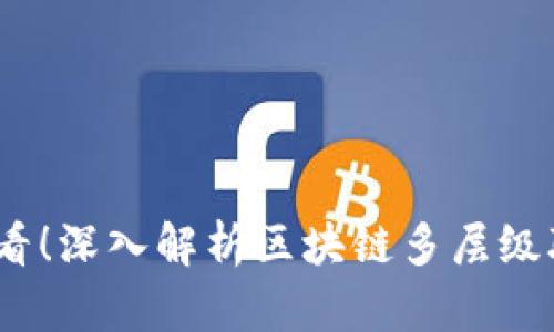 2025必看！深入解析区块链多层级联动机制
