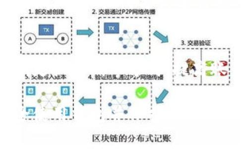 TP钱包是一款广泛使用的数字货币钱包，许多用户在进行数字货币交易时会遇到设置支付密码的问题。在TP钱包中，支付密码的设置和使用是相对重要的一环，因为它直接关系到用户资产的安全性。

支付密码的组成
一般来说，TP钱包的支付密码通常由数字组成，也就是说它不包含字母。这种设计主要是为了简化输入过程，同时降低用户在进行交易时出错的几率。通过只使用数字，用户能够更快地输入密码，尤其是在移动设备上进行操作时。然而，这也意味着用户在选择密码时，需要更加注意密码的复杂性。

如何提高支付密码的安全性
虽然TP钱包的支付密码不允许使用字母，但用户仍然可以通过其他方式来增强密码的安全性。首先，用户可以选择更长的密码。例如，使用六位或八位数字的组合，会大大增加暴力破解的难度。此外，用户可以避免使用容易被猜到的密码，如“123456”或“000000”。

此外，用户还可以定期更换支付密码，以降低密码被盗用的风险。每隔几个月进行一次密码更换，能够有效提升安全性。同时，当用户意识到自己的账户可能存在风险，例如收到可疑的交易提醒时，及时更换密码也是保护账户的重要措施。

TP钱包的其他安全措施
除了支付密码，TP钱包还采取了多种其他安全措施，以确保用户资金的安全。例如，TP钱包支持双重验证（2FA），用户可以通过手机短信或实名认证的方式进行额外的身份验证。这意味着即使攻击者获得了用户的支付密码，也无法完成交易操作，从而提高了账户的安全性。

总结
综上所述，TP钱包的支付密码是一个安全保护的重要环节，虽然它不包含字母只允许使用数字，但用户仍可以通过设置复杂程度和定期更换密码等方式，提高账户的安全性。同时，结合其他安全措施，如双重验证，可以进一步保障用户的资产安全。

如果您对TP钱包或数字货币有更多疑问，建议访问TP钱包的官方网站，查看详细的用户指南和常见问题解答，以便更好地了解如何安全使用钱包并保护您的资产。
