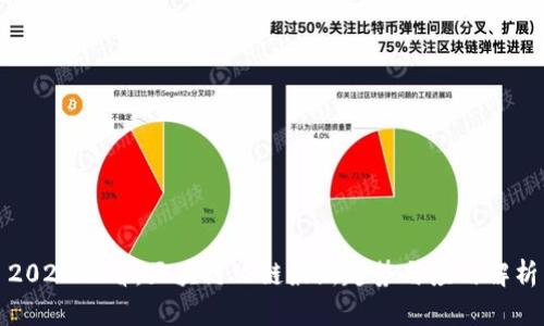 2025必看：区块链公链最新趋势与应用解析