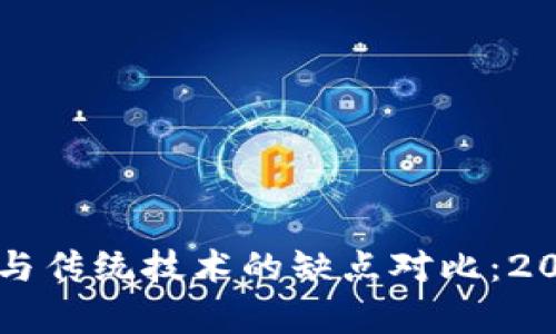 区块链技术与传统技术的缺点对比：2025必看分析