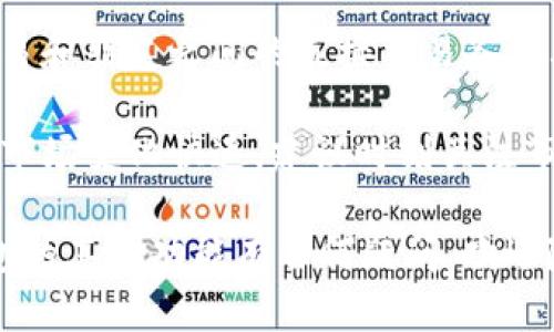 要将TP钱包中的USDT转换成现金，你可以通过以下几种方式实现。下面是详细的步骤和方法。

方法一：通过交易所兑换

首先，你可以选择一个支持USDT的交易所进行兑换。常用的交易所包括币安、火币、OKEx等。首先，你需要将USDT转入交易所账户。具体步骤如下：

ol
li在TP钱包中选择USDT，点击转账，输入交易所生成的USDT充值地址，确认转账。/li
li转账到账后，登录你的交易所账户，在“交易”或者“现货交易”页面选择USDT与人民币（CNY）进行交易。/li
li完成交易后，你可以选择提现方式，将账户中的人民币提取到你的银行账户中。/li
/ol

需要注意的是，不同交易所的提现手续费和到账时间可能有所不同，建议提前了解相关政策。此外，有些交易所要求用户完成身份验证才能进行提现，确保你的账户安全。

方法二：场外交易（OTC）

如果你不想通过交易所，也可以选择场外交易（OTC）进行现金兑换。这种方式通常更为快捷，适合急需现金的人。具体步骤如下：

ol
li通过OTC交易平台，如币安的OTC平台或者LocalBitcoins等，寻找愿意以现金方式购买USDT的用户。/li
li在协商好交易细节后，确保选择信誉良好的交易对手，进行USDT的转账。/li
li对方完成支付后，确认收到现金，才释放USDT。/li
/ol

OTC交易的优势在于灵活和快捷，然而也存在一定风险，因此选择信誉好的平台和用户至关重要。

方法三：通过朋友或社群交换

如果你身边有朋友或知情者了解加密货币，并且需要USDT，你可以直接与他们进行兑换。这种方式简单且安全，可以避免手续费和复杂的流程。具体步骤如下：

ol
li告诉朋友你有多少USDT需要兑换，协商好兑换率。/li
li通过TP钱包进行USDT的转账，确认后收到人民币现金。/li
/ol

这种方法适合信任的朋友之间，既方便又省去冗长的交易过程。

结语

总结来说，将TP钱包中的USDT转换为现金的方法有多种可选，交易所兑换、OTC交易和朋友之间的直接交易各有其特点与优势。选择适合自己的方法，可以更快捷、便捷地实现资金的流动与提现。

无论选择哪种方式，都需要注意安全性，确保交易的顺利和资金的安全。加密货币市场变化快速，建议时刻关注市场动态，以便作出及时反应。

希望以上信息能够帮助你更好地进行USDT的现金兑换。如果对加密货币或TP钱包的其他功能有任何疑问，欢迎随时咨询。