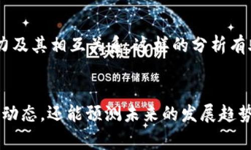 区块链中期变化图表通常可以分为多个方面，以帮助人们更好地理解这一技术的发展和趋势。以下是一些常见的区块链中期变化图表的类型以及它们所展示的信息：

1. 区块链用户增长图表
这类图表通常展示区块链技术用户及应用的不断增长情况。它可能包括年度或季度的用户数量变化，以展示区块链技术在不同时间点上的采用程度。例如，许多国家和地区的企业或个人在特定时间段内开始广泛采用比特币或以太坊等数字货币，这一增长趋势可以通过用户增长图表直观地体现。

2. 区块链技术投资趋势图表
区块链技术的投资情况是另一个重要的变化指标。这类图表可以展示每年对区块链初创企业的投资金额、投资轮次以及投资者的情况等。这些信息可以帮助我们了解市场对区块链技术的信心程度以及未来发展的潜力。此外，可以通过分析投资的行业分布，了解哪种类型的区块链应用在市场上更受欢迎。

3. 区块链技术应用场景演变图表
随着区块链技术的不断发展，它的应用领域也在不断扩展。这类图表可以展示不同应用场景的兴起和衰退，例如金融服务、供应链管理、智能合约、去中心化金融（DeFi）等。通过分析这些应用场景的变化，能够更清晰地了解市场的需求及技术发展的方向。

4. 区块链行业监管变化图表
区块链行业的监管政策变化也是影响其发展的重要因素。这类图表可以追踪各国政府、金融监管机构对区块链和数字货币的监管措施的变化。例如，某个国家可能在某一年内加强对数字货币交易的监管，而在另一年则放松相关政策。这样的变化会直接影响投资者的信心和市场的活跃程度。

5. 区块链网络和交易活动数据图表
这类图表展示了区块链网络的性能指标，如交易量、活跃地址数、区块生成速度等。这些数据可以帮助我们分析网络的拥堵情况、用户活跃度及矿工的活动情况。通过监测这些指标，我们能够更好地捕捉区块链技术在实际应用中的表现。

6. 区块链技术安全漏洞和攻击图表
区块链技术在安全性方面一直备受关注。这类图表记录了报告中的安全漏洞数量、类型及随时间的变化。通过分析这些数据，能够更好地了解区块链技术在安全性方面所面临的挑战，从而促使开发者和研究人员不断进行技术创新和。

7. 区块链生态系统参与者变化图表
区块链生态系统包含了多个参与者，如矿工、开发者、交易所、用户等。这类图表可以展示不同参与者在整个生态系统中的数量变化、影响力及其相互关系。这样的分析有助于更好地理解区块链生态系统的动态变化及其可持续发展潜力。

总结
以上几种区块链中期变化图表为我们提供了对区块链技术及其市场的全面理解。通过定期关注这些图表，我们不仅可以掌握目前的市场动态，还能预测未来的发展趋势。因此，作为投资者、开发者或普通用户，及时获取这些数据并加以分析，将对把握区块链技术的机会与挑战至关重要。