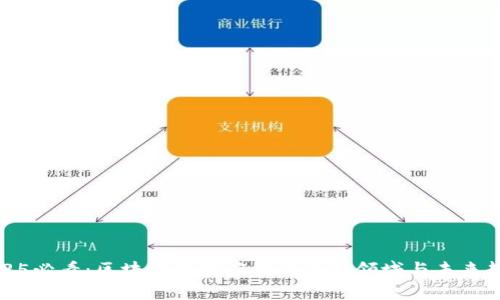 2025必看：区块链信托应用的广泛领域与未来趋势