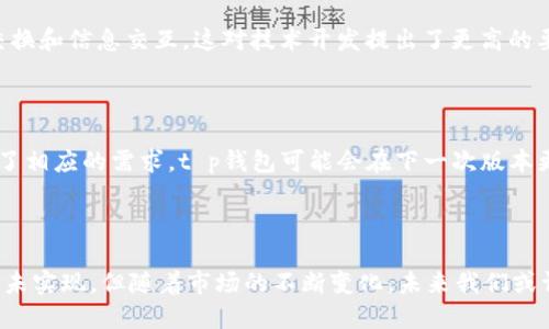 t p钱包为何未加入加油站功能？

随着数字支付的快速发展，越来越多的用户开始依赖电子钱包进行日常消费。t p钱包作为一种便捷的支付工具，旨在为用户提供安全、快速的支付体验。然而，许多用户发现自己使用的t p钱包竟然没有加油站功能，这引发了广泛的讨论和困惑。接下来，我们将深度分析这个现象的背后原因。

加油站支付的需求

首先，我们不可否认的是，随着汽车的普及和油价的波动，消费者对加油站支付的需求日益增长。因此，许多电子钱包和支付平台都纷纷支持加油站支付功能。然而，t p钱包尚未加入这一功能，这让一些用户感到困惑。

市场竞争与选择

其次，市场上电子钱包的竞争极为激烈。各种品牌争相推出新功能，以吸引更多的用户。例如，部分竞争对手已经成功地将加油站支付功能嵌入其电子钱包之中。与此相比，t p钱包则可能在此方面有所保留，或许是因为品牌战略的考虑，或者是技术上的挑战。

技术整合的复杂性

此外，技术整合本身也可能是t p钱包未能实现加油站支付功能的障碍之一。加油站系统通常需要与支付平台进行实时的数据交换和信息交互，这对技术开发提出了更高的要求。因而，t p钱包在这一领域的技术整合可能面临诸多挑战，这也进一步解释了为何其没有加油站功能。

用户反馈与产品迭代

那么，t p钱包未来是否会考虑增加加油站的支付功能呢？用户的反馈在产品迭代中扮演着重要的角色。如果足够多的用户提出了相应的需求，t p钱包可能会在下一次版本更新中考虑这一功能。这显示出用户与平台之间互动的重要性。

总结与展望

综上所述，t p钱包没有加油站功能的原因可以从市场需求、竞争格局、技术挑战以及用户反馈等多个方面进行分析。尽管目前尚未实现，但随着市场的不断变化，未来我们或许能在t p钱包中看到这一令人期待的功能。因此，用户在选择电子钱包时，可以综合考虑这些因素，选择最适合自己的支付方式。