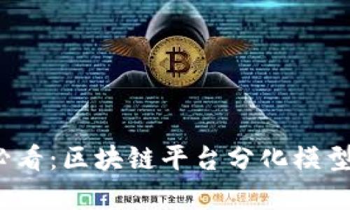 2025必看：区块链平台分化模型全解析