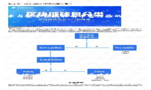 以色列以其先进的科技和创新而闻名，特别是在区块链技术方面，许多团队和初创公司正在积极推动这一领域的发展。以下是一些知名的以色列区块链团队和公司：

1. Orbs
Orbs是一种公共区块链平台，旨在为企业提供灵活和可扩展的区块链解决方案。它结合了公共区块链的去中心化特性与企业私有链的稳定性，能够满足大规模用户需求。Orbs的团队由多位区块链专家和软件工程师组成，他们致力于推动区块链技术的应用和普及。

2. Colu
Colu专注于利用区块链技术构建地方经济。它的目标是通过发行地方数字货币，鼓励人们在本地商家消费。Colu的团队在区块链、经济学和商业方面有着丰富的经验，致力于打造更具可持续性的社区经济。

3. Bancor
Bancor是一个去中心化的流动性网络，允许用户通过智能合约进行货币兑换。它的创新之处在于引入了自动化市场制造商（AMM）的概念，使得用户可以在没有传统交易所的情况下，直接交换代币。Bancor团队由区块链开发者和经济学者组成，致力于提升数字资产的流动性。

4. eToro
eToro不仅是一家社交交易平台，还是一个区块链技术的先行者。它在加密货币交易方面提供了广泛的支持，并且推出了自己的加密货币钱包“eToro Wallet”。eToro的团队在金融科技领域拥有深厚的背景，并积极参与区块链相关的研发工作。

5. TAAL
TAAL主要专注于比特币现金（Bitcoin Cash）生态系统的开发与应用，提供区块链基础设施和服务。该团队结合了区块链开发和商业运营的专业知识，旨在为企业提供可靠的区块链解决方案。

6. Safe-T Group
Safe-T Group专注于网络安全和数据保护，而其区块链解决方案也在不断发展。该团队致力于确保用户在参与区块链活动时的安全性，从而保护用户的数据和资产不受到潜在的网络攻击。

7. Sirin Labs
Sirin Labs以开发高安全性手机而闻名，该手机专为区块链用户设计，提供独特的安全特性和用户界面。团队包含了多位在技术与安全领域具有丰富经验的专家，致力于为用户提供更加安全的区块链使用体验。

8. Melio
Melio是一个帮助小型企业进行跨境支付的平台，它利用区块链技术简化支付流程，使商家能够以更加高效的方式处理支付。在此领域，Melio的团队结合了金融、技术的专业知识，致力于改善小型企业的财务健康。

9. StarkWare
StarkWare致力于开发以太坊和其他区块链的扩展解决方案，主要使用零知识证明技术，以提高网络的扩展性和隐私性。其团队由顶尖研究人员和工程师组成，专注于将最先进的技术应用到区块链中。

10. CoinDash
CoinDash是一家提供区块链投资管理服务的公司，其平台允许用户以简单直观的方式管理多个数字资产组合。团队专注于金融科技和区块链，旨在通过技术为投资者提供更好的投资体验。

总结
以色列的区块链团队融合了尖端科技与创新思维，充分展示了这个国家在数字货币与区块链领域的潜力与前景。无论是在金融、经济，还是网络安全等多个领域，以色列的团队都在不断探索和实践，推动区块链技术的广泛应用。

随着区块链技术的不断发展，这些团队将继续在全球范围内产生重要影响。对于希望了解更多区块链技术或投资相关项目的人来说，关注以色列的区块链团队不仅能获得宝贵的洞察力，还可能发现新的商机和合作伙伴。

最后，随着区块链技术的逐渐成熟，它将为未来的数字经济带来更多的可能性，改变传统的商业模式，提升交易的透明度和效率。而以色列作为这一创新浪潮的引领者，其区块链团队值得我们持续关注。未来几年，随着该技术的不断演进，这里将诞生更多全球领先的区块链解决方案和公司。