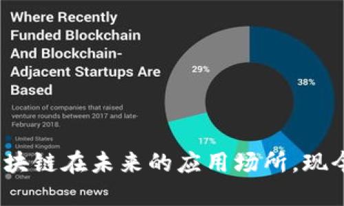 2025必看：区块链在未来的应用场所，现今你不可不知！