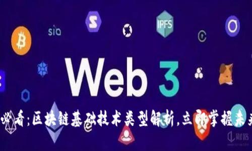 2025必看：区块链基础技术类型解析，立即掌握未来机遇