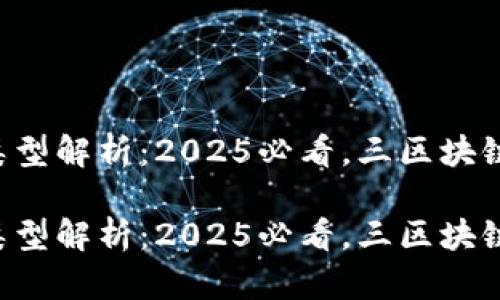 区块链项目奖项的类型解析：2025必看，三区块链创新成就等你发掘！

区块链项目奖项的类型解析：2025必看，三区块链创新成就等你发掘！