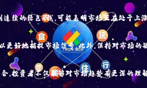 近年来，随着区块链技术和加密货币的兴起，越来越多的人开始关注各类数字货币的交易及其走势图。作为一款流行的数字资产钱包，T P钱包（TP Wallet）为用户提供了多种功能，其中就包括查询K线图的功能。K线图是分析市场趋势的重要工具，能够帮助交易者做出更加理性的投资决策。本文将为大家详细讲解如何在T P钱包中查询K线图，并提供一些投资建议，希望能帮助到每一位投资者。

什么是K线图？
K线图，又称蜡烛图，是一种用于描述价格变动的图表形式。每根K线通常表示某一特定时间段内的开盘价、收盘价、最高价和最低价。通过这些信息，投资者能够更好地理解市场的情绪和趋势。因此，K线图是技术分析中不可或缺的工具之一，在预测市场走向和制定投资策略的重要性不言而喻。

T P钱包概述
T P钱包是一款用户友好的数字货币钱包，支持多种类型的加密资产交易和存储。其界面设计，使得即使是初学者也能够快速上手。此外，T P钱包在安全性、交易速度和用户隐私保护方面都有良好的表现。这也是越来越多的用户选择使用T P钱包的原因所在。

如何在T P钱包中查询K线图？
查询K线图是一个相对简单的过程，但是对于一些新手用户来说，可能会存在一定的困惑。以下是具体的步骤：
ol
listrong下载并安装T P钱包：/strong如果您还没有安装T P钱包，可以在各大应用商店（如Apple Store或Google Play）中搜索并下载。安装完成后，打开应用。/li
listrong创建或导入钱包：/strong打开应用后，您可以选择创建一个新钱包或导入已有钱包。为了安全起见，请确保妥善保管好钱包的私钥或助记词。/li
listrong进入交易市场：/strong在主界面，选择“交易”或“市场”选项，进入后您将看到各种可交易的数字资产列表。/li
listrong选择具体的数字货币：/strong在市场中找到您想要查看K线图的数字货币，点击进入其详细页面。/li
listrong查看K线图：/strong在数字货币的详细页面中，您会找到“K线图”或“走势图”选项，点击进入后即可查看该数字货币在不同时间周期内的K线图。/li
/ol

K线图的解读技巧
查看K线图的过程并不仅仅是看颜色或线条那么简单，投资者需要根据K线图的信息做出合理的分析。例如，绿色K线表示收盘价高于开盘价，红色K线则相反。如果观察到一系列连续的绿色K线，可能表明市场正在处于上涨趋势；反之，若是红色K线不断出现，则可能表示市场正在回调。

使用K线图的策略
尽管K线图是一个非常有用的工具，但仅凭K线图并不足以做出全面的投资决策。投资者在使用K线图时，需要结合其他技术指标如移动平均线、相对强弱指数（RSI）、成交量等，以更好地捕捉市场信号。此外，保持对市场的敏感度，定期关注行业新闻和动态也是非常重要的。因此，建议投资者构建一个多元化的投资组合，同时不断学习相关知识，以提升自己的投资技能。

总结
在T P钱包中查询K线图是一个简单而有效的过程，能帮助没经验的用户轻松入门。而掌握K线图的解读与运用更是帮助投资者做出理智决策的重要步骤。通过理性与感性的结合，投资者不仅能够对市场趋势有更深的理解，还能有效规避风险。希望本文对您在T P钱包的K线图使用上有所帮助，愿您在未来的数字货币投资中取得更大的成功！