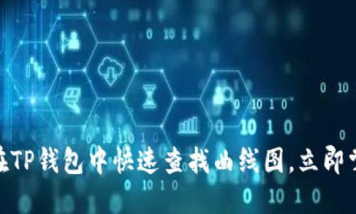 2025必看：如何在TP钱包中快速查找曲线图，立即掌握你的资产动态