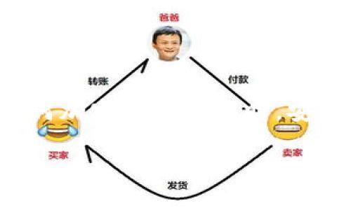 要将TP钱包中的资产转账到其他平台，您需遵循以下步骤。请确保您对加密货币和转账过程有基本的了解，并且在进行每一步时都要仔细核对信息，以避免资产损失。以下是详细的指南：

第一步：准备工作
在开始转账之前，请确保您已经安装了TP钱包，并完成了钱包的创建与备份。此外，您需要知道接收方平台的加密货币钱包地址，以及您要转账的具体币种。

第二步：打开TP钱包
首先，打开您的TP钱包应用程序，输入密码进行解锁。如果您使用的是手机，确保钱包已连接网络，并且可以正常访问所有功能。

第三步：选择转账功能
在TP钱包的主界面，您会看到多个功能选项。点击“转账”或“发送”按钮，这将引导您进入转账页面。在这里，您需要选择要转账的加密货币种类。

第四步：输入接收方地址
在转账页面中，您需要输入接收方的加密货币钱包地址。这是非常重要的一步，因为任何错误的地址都可能导致资产丢失。在输入地址后，建议您进行双重确认，以确保地址的准确性。如果接收方的平台支持扫描二维码，您也可以直接扫描二维码获取地址。

第五步：输入转账金额
接下来，您需要输入您想要转账的金额。在此步骤中，请仔细考虑到转账的手续费。有些平台对转账金额有最低限制，您需要确保您输入的数量满足这些条件。TP钱包会显示相关的手续费信息，请提前确认。

第六步：确认转账信息
在输入完接收地址和转账金额后，您会看到一份包含所有信息的确认页面。请再次仔细检查地址和金额的正确性以及手续费。当一切无误后，点击“确认”或“发送”按钮。

第七步：完成转账
确认转账后，您的转账请求将被处理。根据网络的拥堵情况，转账可能会有所延迟。大多数情况下，您可以在几分钟内看到转账的状态更新。您可以在TP钱包的交易记录中查看转账的进度。

常见问题解答
在进行转账时，您可能会遇到一些常见问题。以下是一些常见问题及其解决方案：

h41. 如果转账失败怎么办？/h4
如果您的转账请求失败，请检查您输入的接收地址是否正确。有可能是因为网络问题或者接收平台的故障导致转账未成功。在这种情况下，您可以尝试重新发起转账。

h42. 我该如何处理遗失的资金？/h4
如果您不小心转账到错误的地址，通常情况下，这些资金是无法恢复的。因此，建议在每次转账之前都要仔细核查信息。

h43. 手续费是多少？/h4
TP钱包的手续费会根据网络状况而有所不同。在进行转账时，您可以在确认页面看到当前的手续费标准。

小贴士
在进行任何加密货币转账时，有一些小贴士可以帮助您更加顺利地完成交易：
ul
  listrong保持软件更新：/strong确保TP钱包是最新版本，以确保安全和稳定性。/li
  listrong进行小额测试转账：/strong在大额转账之前，建议先进行小额测试，确保一切顺利。/li
  listrong定期备份您的钱包：/strong防止意外丢失资产。/li
  listrong保护您的私钥：/strong永远不要向他人透露你的私钥信息，这对于保护您的资产至关重要。/li
/ul

总结
通过TP钱包将资金转账到其他平台是一个简单的过程，只需遵循上述步骤，并在每一步中小心谨慎，便可顺利完成转账。在进行任何加密货币交易时，安全始终是第一位的，因此务必牢记钱包安全、定期备份和谨慎操作。希望本指南能帮助您顺利进行转账，享受加密货币交易的乐趣。

如果您还有其他与TP钱包或加密货币相关的问题，欢迎随时询问！