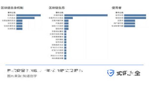 2025必看：区块链行业的新兴趋势与机遇