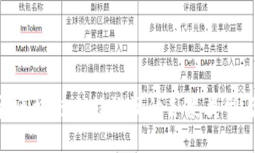 2025必看：区块链工程论坛的各类类型与最新趋势