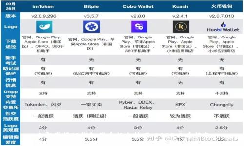立即掌握TP钱包代币提交技巧，2025必看指南