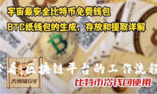 2025必看：区块链平台的工作流程全解析