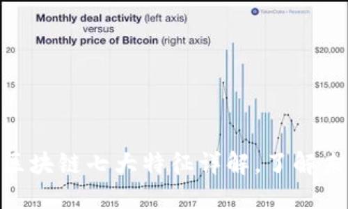 2025必看：区块链七大特征详解，了解未来技术趋势