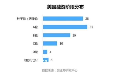 2025必看：详解TP钱包案件背后的真相与影响
