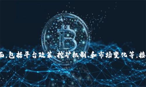 对于“TP钱包挖掘MDX是否是永久”的问题，这涉及到多个方面，包括平台政策、挖矿机制、和市场变化等。接下来，我们将深入探讨这些因素以及它们对MDX挖掘的影响。

### TP钱包挖MDX，了解挖掘机制与未来趋势，2025必看！