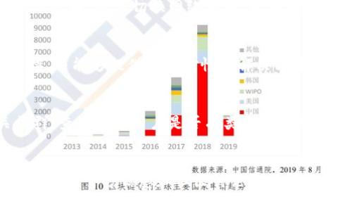 在对TP钱包进行升级之后，如果您遇到闪退的问题，可以尝试以下几种解决方案。请注意，这些方法适用于Android和iOS设备。

1. 检查应用程序和系统更新
首先，确认您的TP钱包和手机操作系统都是最新版本。对于手机应用，开发者会定期发布更新以修复bug和提升性能。如果TP钱包有新版本，请在应用商店中下载并安装最新版本。同样，检查手机系统的更新，以确保兼容性和稳定性。

2. 重启设备
有时候，简单的重启设备可以解决许多临时的技术问题。关闭手机，等待几秒钟后再重新开机，重新启动系统或应用，可能会清除临时缓存并解决闪退问题。

3. 清除应用缓存和数据
应用的缓存和数据可能会导致一些运行问题。通过设置进入应用管理，找到TP钱包，选择“清除缓存”和“清除数据”。请注意，清除数据可能需要您重新登录并重新设置一些参数。

4. 卸载并重新安装应用程序
如果以上方法都不能解决问题，可以考虑卸载TP钱包应用程序，然后重新从应用商店下载并安装。这一过程可以解决一些因文件损坏或不完整安装导致的问题。在卸载之前，请确保您已经备份了重要的账户信息和私钥，以免数据丢失。

5. 检查网络连接
TP钱包需要稳定的互联网连接才能正常运行。请确认您的设备连接到Wi-Fi或移动数据，且信号强度良好。尝试切换网络环境，或者在不同的时间再试一次，这往往能解决连接引起的问题。

6. 联系客服支持
如果问题依然存在，建议您向TP钱包的客服支持团队寻求帮助。很多时候，开发团队会关注用户反馈，并能够提供更针对性的解决方案。他们也会收集到闪退问题的信息，以便后续更新修复。

7. 留意社区反馈
许多用户在使用TP钱包时会在论坛或社交媒体上分享他们的经验和解决方案。您可以加入相关社群，查看其他用户是否有类似的问题及解决方法。在社区中，可能会有一些非官方的解决技巧也是值得尝试的。

总结
TP钱包升级后闪退的情况并不罕见，通过以上方法应该能够有效解决问题。如果仍然无法解决，持续关注官方信息和社区讨论是好的选择。希望大家都能顺利使用TP钱包，安全便捷地进行数字资产管理。
