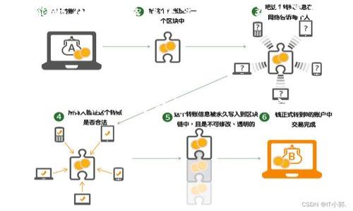 在数字货币和区块链的世界里，多种多样的数字钱包应运而生，用于存储、交易和管理加密货币。t p钱包作为一种较为新兴的数字货币钱包，凭借其便捷的使用体验和安全的用户保障，正在吸引越来越多的用户关注。此次，我们将重点探讨t p钱包的授权功能，帮助用户更深入地理解如何有效、安全地使用这一工具。

什么是t p钱包？

t p钱包是一款设计精简、功能全面的数字货币钱包，支持多种主流加密货币的存储和交易。它不仅提供了快速安全的资金转帐服务，还致力于保护用户隐私，通过采用多重加密技术确保用户资产安全。此外，t p钱包还具备友好的用户界面，即使是初学者也能轻松上手。


t p钱包的授权功能

t p钱包的授权功能是其重要组成部分之一，让用户可以更好地控制自己的资金和信息。授权有助于提高钱包安全性以及钱包的使用体验。授权主要包括以下几个方面：

ul
    listrong交易权限授权：/strong用户可以授权特定账户进行资金转账操作，这样即使一个设备或应用被攻击，用户资金安全也能得到保障。/li
    listrong信息访问授权：/strong用户可以选择性地授权数据访问，允许特定应用或服务查看其钱包中的交易数据或余额，但不允许其进行转账。/li
    listrong授权撤回：/strong用户可以随时撤回之前给予的授权，这为用户提供了更加灵活的安全控制措施。/li
/ul

如何进行授权？

进行授权流程相对简单，用户只需按照以下步骤操作：

ol
    listrong下载并安装t p钱包：/strong确保从官方网站或可信的应用商店下载t p钱包，避免下载到恶意软件。/li
    listrong创建或导入钱包：/strong用户可以选择新建钱包或导入已有钱包，通过助记词或私钥导入。/li
    listrong设置授权：/strong进入设置页面，选择“授权管理”，在这里用户可以添加、修改或撤回授权。/li
    listrong确认操作：/strong每次操作后，钱包会要求用户确认密码或进行生物识别，以确保用户授权的安全性。/li
/ol

t p钱包授权的安全性

安全性是每位数字货币用户关注的焦点。t p钱包采用了行业领先的加密技术来保护用户的授权信息，确保在授权过程中信息不被篡改或盗取。此外，t p钱包还提供了两步验证功能，在每次重要操作（如授权）之前，系统会要求用户提供额外的验证信息，从而最大化资金安全。


用户体验与反馈

根据不同用户的反馈，t p钱包在功能方面做得相对较为出色，无论是交易速度还是授信效率，都得到了用户的高度认可。然而，部分用户表示，在使用授权功能时，流程略显复杂。对此，t p钱包开发团队正在积极用户界面，以提升整体用户体验。


未来发展方向

随着区块链技术的持续发展和用户需求的不断变化，t p钱包团队也正在不断探索改进。未来，t p钱包可能会引入更多智能合约功能，从而让用户能够在授权操作中实现更复杂的逻辑，例如时间限制授权、条件性授权等。这将为用户提供更多的灵活性和安全性。


总结

总之，t p钱包的授权功能在保护用户资金安全和提供灵活性上起到了不可或缺的作用。尽管当前仍有改进空间，但t p钱包的发展潜力不容小觑。用户在使用t p钱包的过程中，应根据自身需求合理设置授权，从而充分发挥数字货币钱包的优势。这不仅有助于保护自己的资产安全，也能为区块链技术的普及及应用贡献一份力量。


t p钱包, 数字货币, 授权功能, 资金安全/guanjianci  
2025必看：全面解析t p钱包的授权功能与安全性