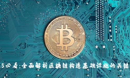 2025必看：全面解析区块链构造基础设施的关键要素