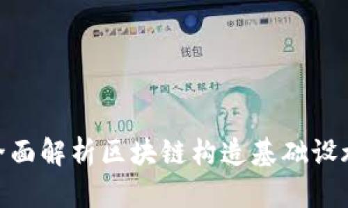 2025必看：全面解析区块链构造基础设施的关键要素