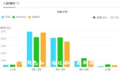 2025必看：TP钱包如何通过拉人赚取收益，立即了
