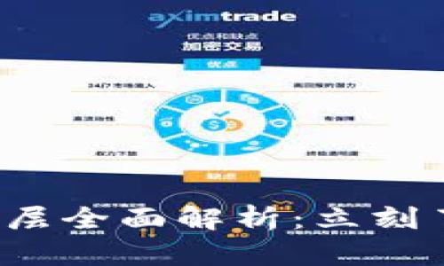 2023年区块链共识层全面解析：立刻了解关键技术与应用