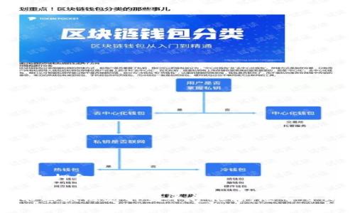 智能区块链免押金平台有哪些

2023年智能区块链免押金平台推荐，您不可错过的选择！