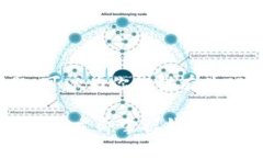 关于“TP钱包用什么app”的问题，可以为你提供有