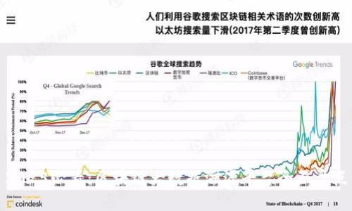 2025必看：区块链大数据溯源平台全面盘点