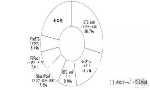 2025必看：区块链广告的崭新特点和应用趋势