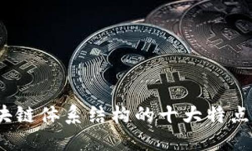 2025必看：区块链体系结构的十大特点与你息息相关！