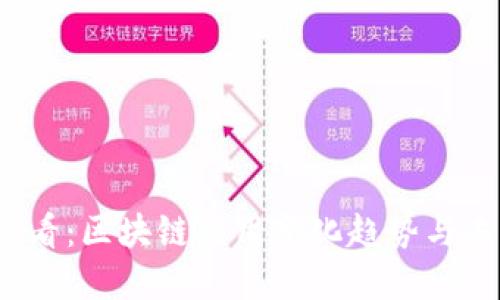 2025必看：区块链应用变化趋势与未来发展