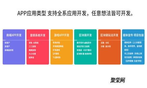 立即了解如何将币安交易所的资金转入TP钱包，保障你的数字资产安全！