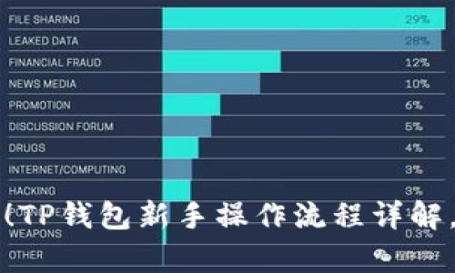 2025必看！TP钱包新手操作流程详解，赶快学起！