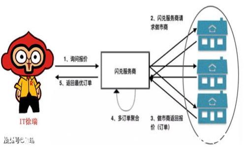 
2025必看！如何在TP钱包上买卖宝贝狗，轻松入门指南