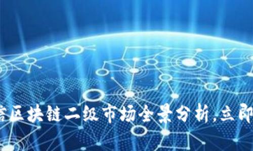 2025必看：可信区块链二级市场全景分析，立即掌握投资机会！