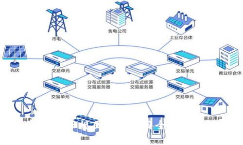 2025必看：石城正规区块链项目全面解析，立即关注！