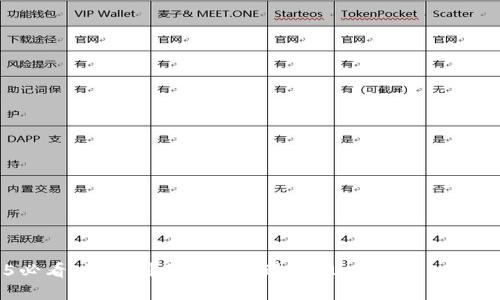 2025必看：如何利用TP钱包进行PUKE挖币，立即掌握！