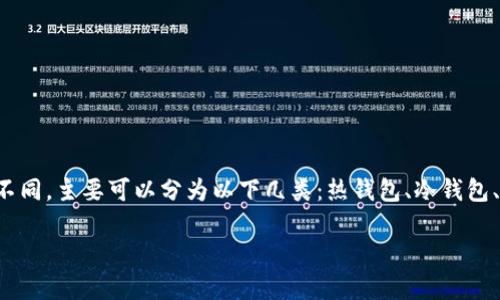 在加密货币的世界中，除了常见的TP钱包（Trust Wallet）之外，还有许多其他类型的钱包，根据其功能和使用场景不同，主要可以分为以下几类：热钱包、冷钱包、桌面钱包、移动钱包等。接下来，我们将详细介绍几款流行的加密货币钱包，帮助用户选择合适的数字资产储存工具。

2025必看：超越TP钱包的五款热门加密货币钱包，立即探索你的数字资产！