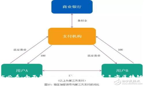 2025必看：全面解析当今最热门的第三方区块链技术