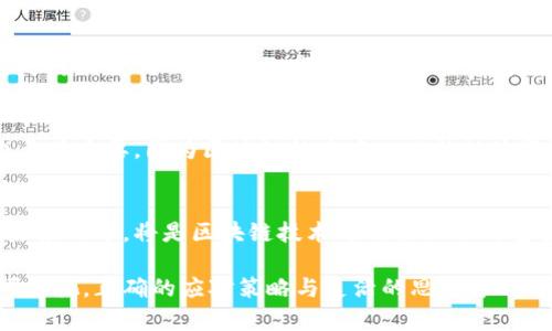   区块链禁令：2025必看，了解全球各国的政策动向 / 

 guanjianci 区块链禁令, 政策动向, 监管措施, 数字货币 /guanjianci 

引言
近年来，区块链技术的迅猛发展引起了全球范围内的关注与探索。作为一种去中心化的创新技术，区块链不仅推动了数字货币的崛起，也在金融、物流、医疗等多个领域展现出其巨大潜力。然而，伴随技术的飞速发展，各国政府也开始反思其监管政策，以期在创新与风险之间寻求平衡。因此，各种针对区块链的禁令和监管措施陆续出台，以应对可能出现的法律、经济和社会风险。

区块链禁令的背景
区块链技术在为经济赋能的同时，也带来了许多潜在的挑战。例如，数字货币的匿名性使得一些非法活动如洗钱、逃税变得更加难以追踪。此外，投资者保护、市场操纵等问题也开始凸显。这些因素使得政府更倾向于制定相关禁令，以保护消费者和维护市场的稳定。

各国区块链禁令的现状
各国对区块链的禁令和监管措施因地而异。以下是一些具有代表性的国家和地区的相关政策:

h4中国/h4
中国对于区块链技术持开放态度，然而对与之相关的数字货币尤其是ICO（首次代币发行）采取了严格的禁令。自2017年9月起，中国政府开始禁止ICO活动，并取缔了多家虚拟货币交易所。此外，2021年底，中国再次重申对比特币及其他虚拟货币的全面禁止，强调所有相关交易都是违法的。这一系列禁令的出台，旨在保护投资者和维护金融稳定。

h4美国/h4
美国的情况较为复杂。尽管区块链技术在美国得到了一定的认可和应用，但不同州的监管政策差异较大。例如，加利福尼亚州通过了一些支持区块链技术发展的法律，但纽约州对数字资产和交易所则设有更为严格的监管。此外，美国证券交易委员会（SEC）也对许多加密货币项目进行审查，甚至有时会对其进行法律行动。

h4欧洲/h4
在欧洲，随着GDPR（通用数据保护条例）等法规的实施，各国在区块链领域的政策也呈现出严格的监管趋势。欧盟委员会提出了详尽的数字金融战略，积极寻求加强对加密资产的监管，确保市场的透明度和消费者的权益保护。尽管如此，部分国家如爱沙尼亚则较为宽松，支持区块链企业的创新和发展。

h4印度/h4
印度在区块链技术和加密货币的监管上态度摇摆不定。尽管早期有传言称政府准备全面禁用加密货币，但自2020年以来，实际情况有所缓和。印度的中央银行 RBI 在2021年曾表示其支持基于区块链的技术发展，然而，加密货币投资仍然面临税务和合规方面的挑战。

禁令的影响
各种区块链禁令不仅影响了企业的创新与发展速度，也对投资者产生了深远的影响。由于政策的不确定性，很多企业面临困扰，不知未来何去何从。此外，投资者的信心也可能受到动摇，导致市场波动加剧。尽管位置不同，各国的监管政策与禁令在一定程度上都传达出这样的信息：必须要在技术创新与风险管理之间找到一个平衡点。

关键问题与展望
面对日益严格的区块链禁令，各界需要思考如何适应这一波监管浪潮。首先，如何加强技术透明度，将是推动区块链技术可持续发展的关键。此外，国际间的监管合作也至关重要，因为区块链的去中心化特性使得其在全球范围内的流通和使用变得更为复杂。因此，各国政府之间的沟通与协调，将可能在未来引导出统一的监管框架。

结论
总体来看，区块链的禁令与监管是一个复杂而动态的过程。在保护消费者权益、维护市场稳定的同时，各国政府在创新与发展之间的权衡将影响未来的技术演进路线。未来几年，将是区块链技术与政策互动的重要时期，我们必须保持关注，灵活应对。

因此，对于希望参与区块链领域发展的个人和企业来说，了解当前政策趋势和未来可能的变化将是非常必要的。即便当前存在诸多禁令与监管，区块链的潜力依然不可忽视，正确的应对策略与灵活的思维方式将是拥抱这一新技术的关键。
