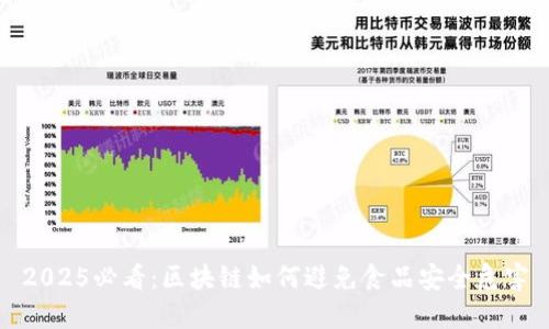 2025必看：区块链如何避免食品安全危害