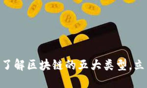 2025必看：深入了解区块链的五大类型，立即掌握未来趋势