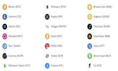 2025必看：全面解读TokenPocket的功能与结构